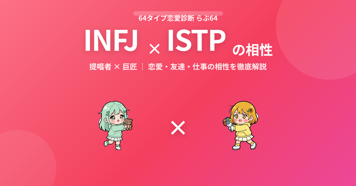 INFJ × ISTP の相性【恋愛・友達・仕事】