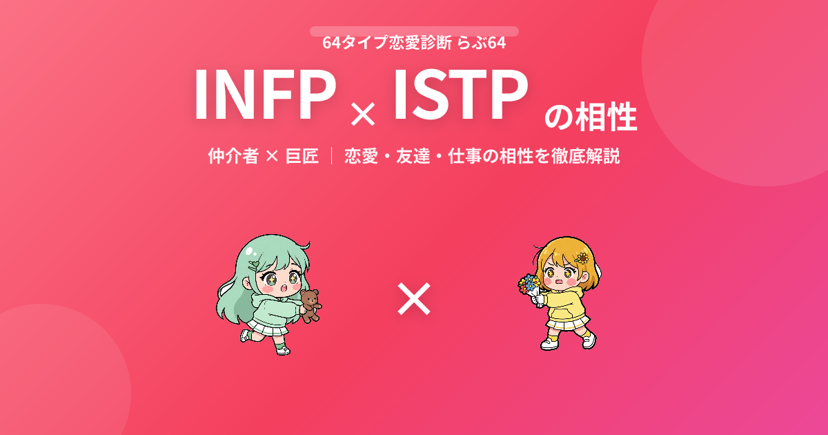 INFP × ISTP の相性【恋愛・友達・仕事】