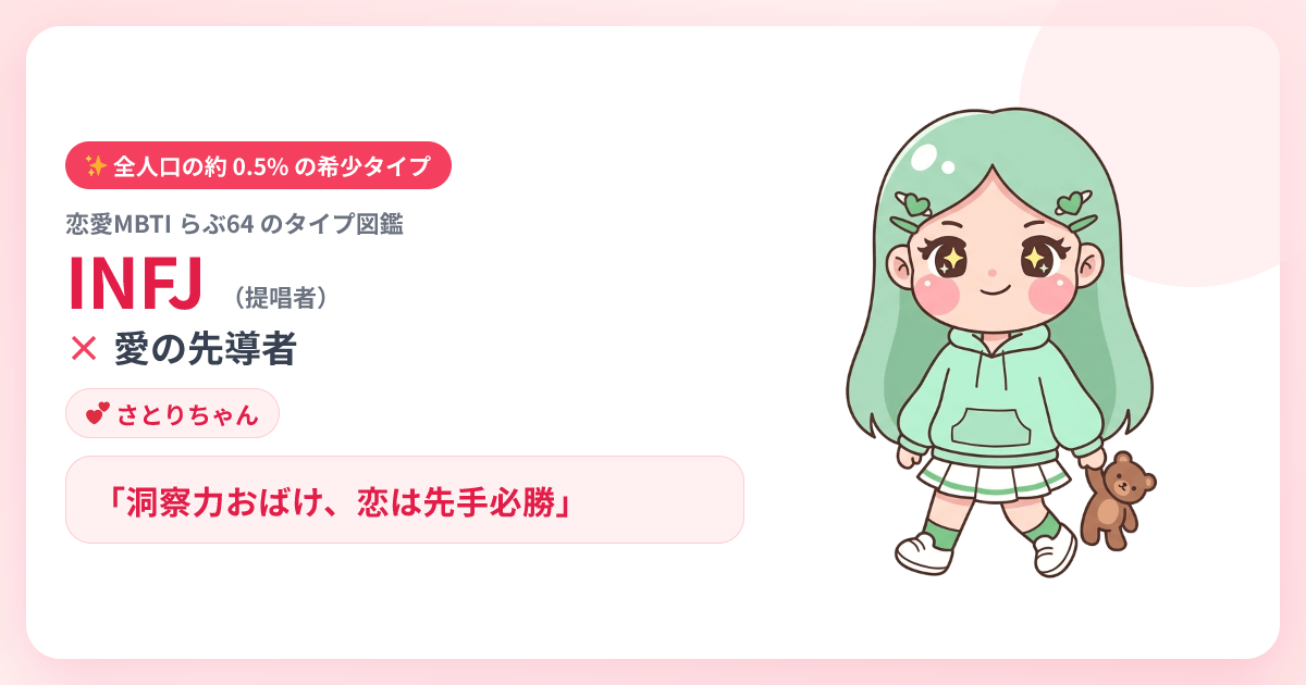 INFJ×愛の先導者（さとりちゃん）の性格・恋愛・相性｜らぶ64